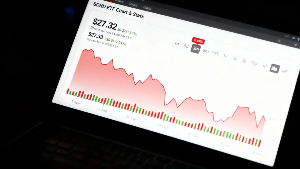 Schwab Dividend ETF Sees Outflows Despite Buy Rating