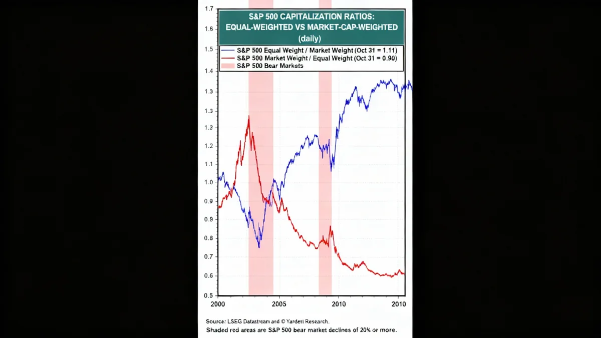 S&P 500 Earnings Hit New Record High Fueled by Tech Giants